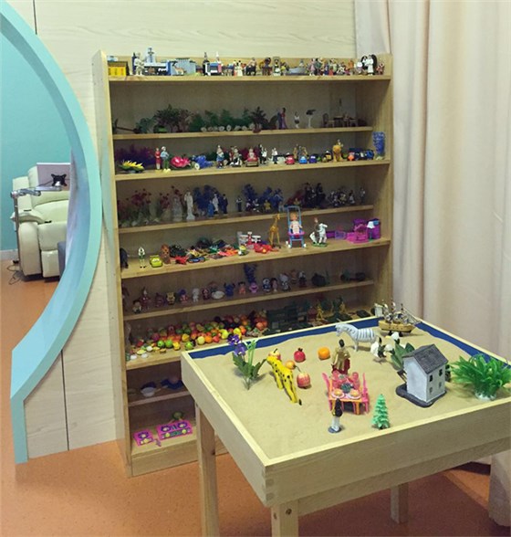 心理沙盤 心理沙盤