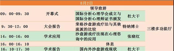 分析心理學與沙盤游戲高峰論壇