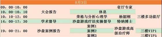 分析心理學與沙盤游戲高峰論壇
