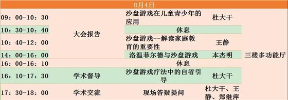 分析心理學與沙盤游戲高峰論壇