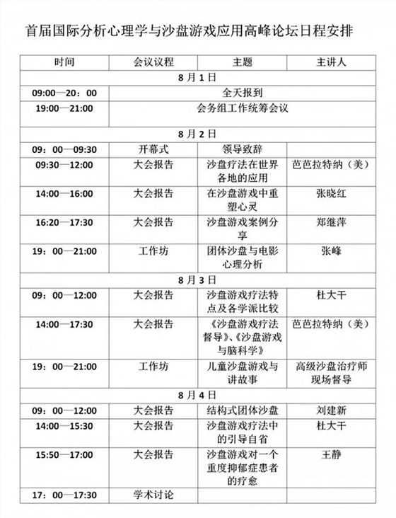 分析心理學(xué)與沙盤游戲高峰論壇