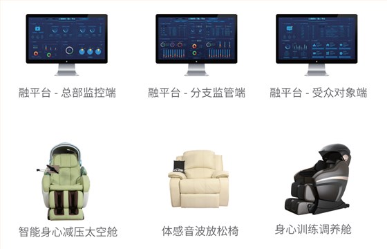 心理設(shè)備 心理設(shè)備