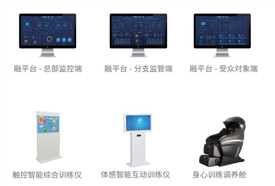 心理設(shè)備 心理設(shè)備