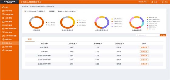 融平臺使用界面