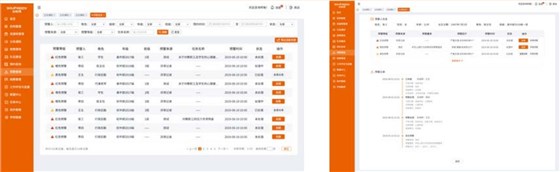 融平臺預(yù)警、危機干預(yù)