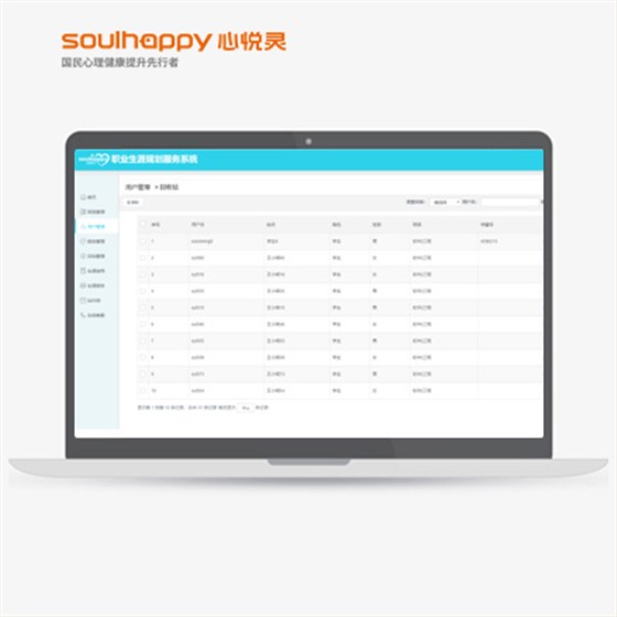 職業(yè)生涯規(guī)劃服務(wù)管理系統(tǒng)