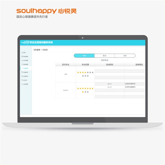 職業(yè)生涯規(guī)劃服務(wù)管理系統(tǒng)