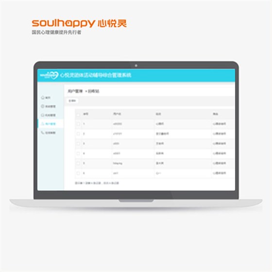 團體輔導管理系統(tǒng)