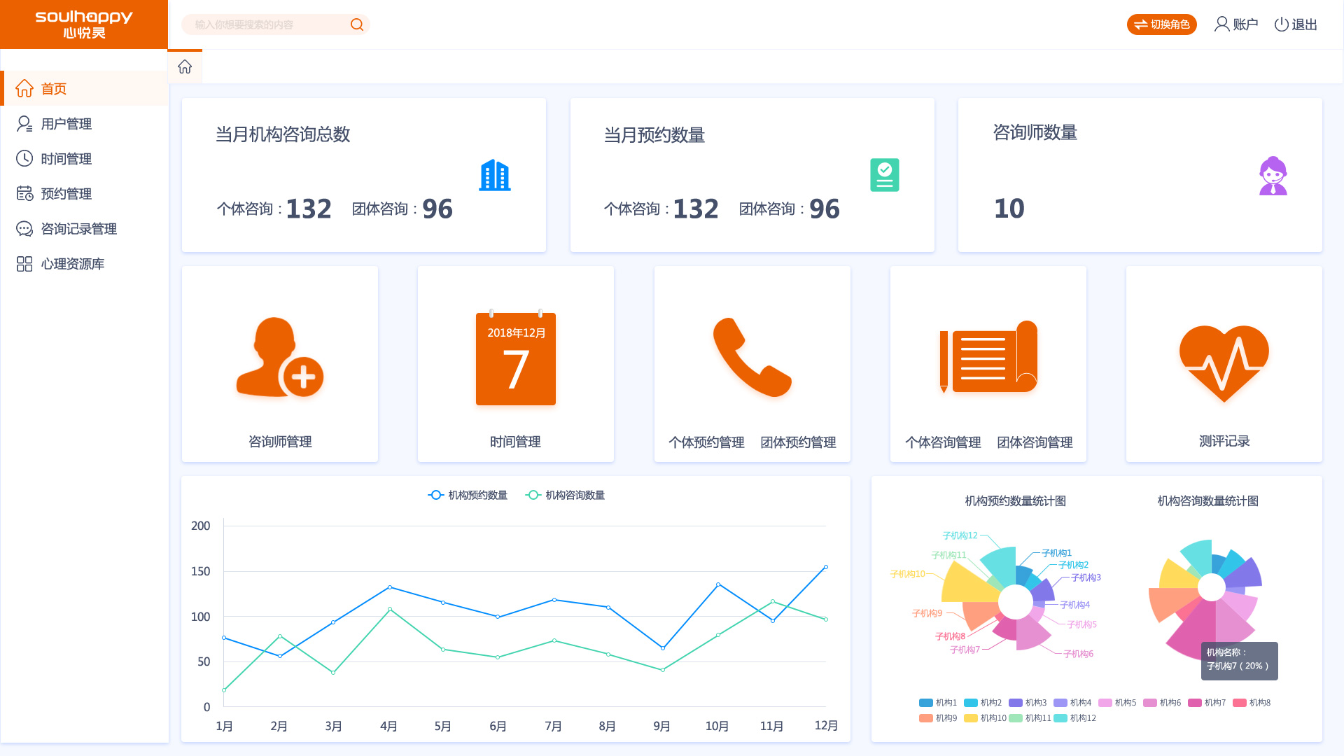 心理服務(wù)OA系統(tǒng)&mdash;系統(tǒng)頁面