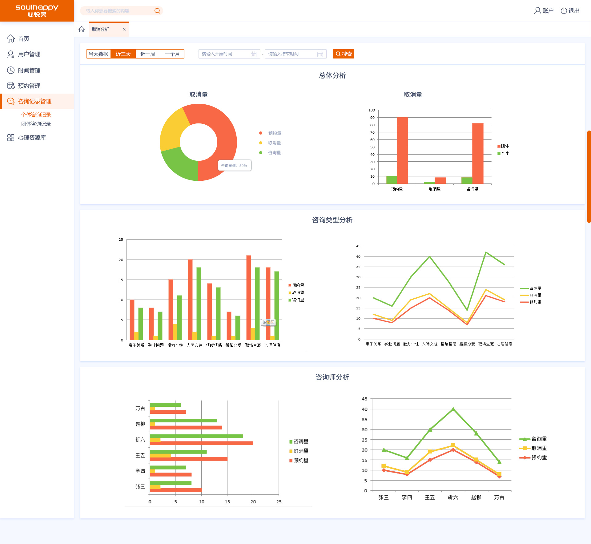 心理服務(wù)OA系統(tǒng)&mdash;系統(tǒng)頁面