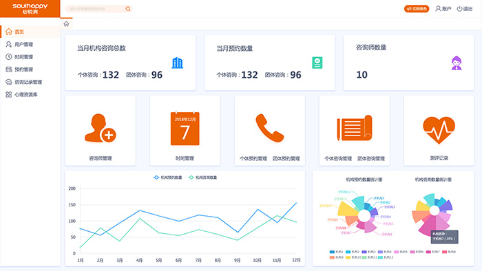心理服務(wù)OA系統(tǒng)