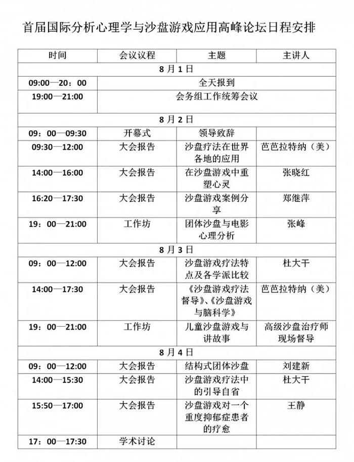 分析心理學(xué)與沙盤游戲高峰論壇