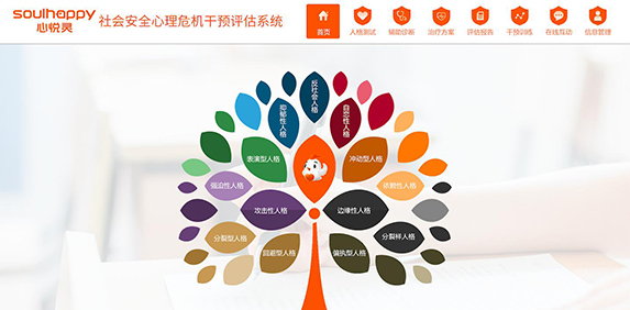 社會(huì)安全危機(jī)管理系統(tǒng) 社會(huì)安全危機(jī)管理系統(tǒng)