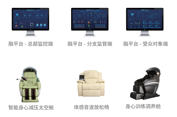 融平臺(tái)