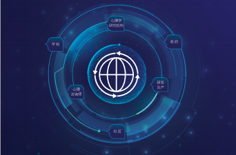 心理健康設(shè)備