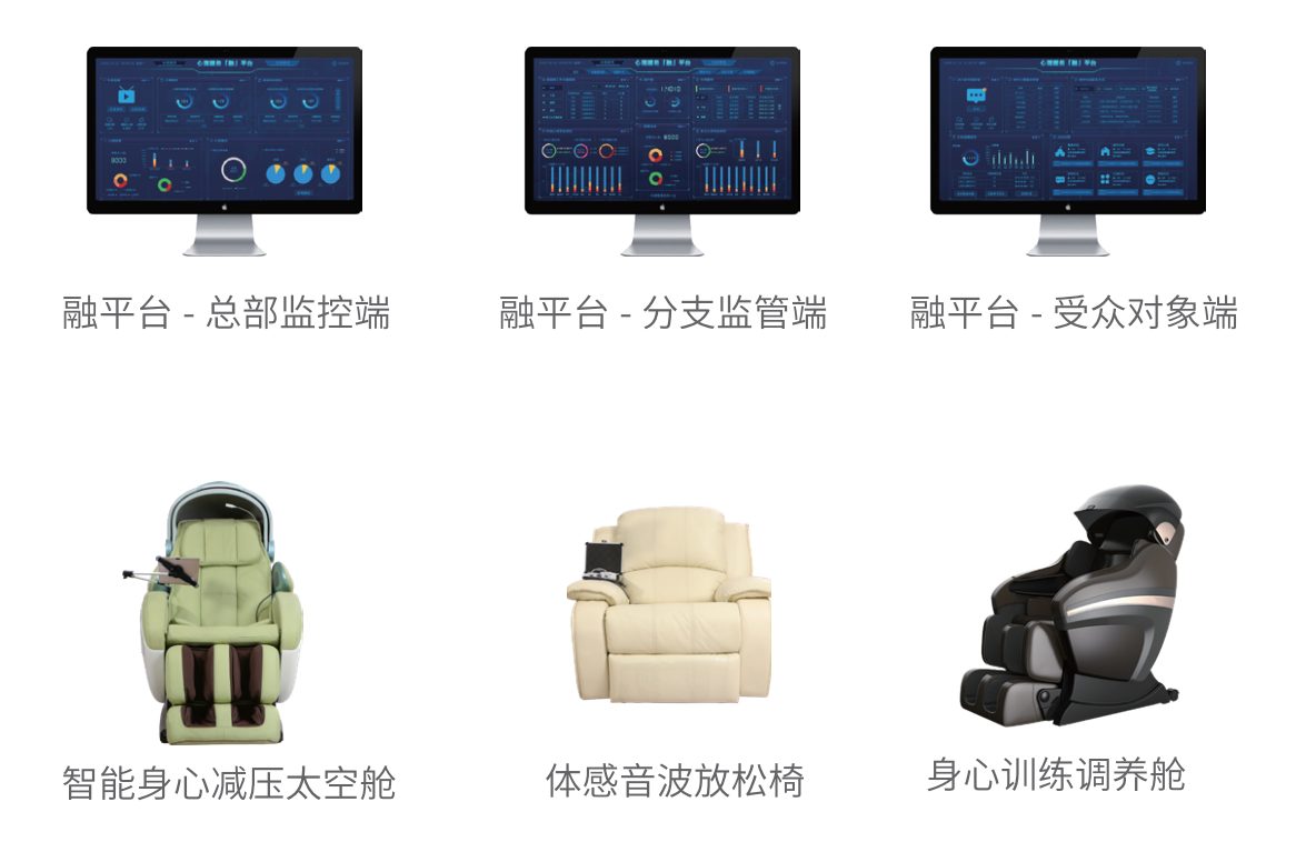 心理設(shè)備 心理設(shè)備