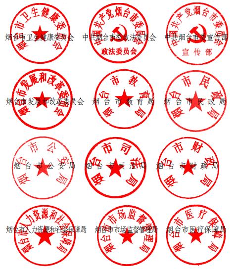 社會(huì)心理服務(wù)體系建設(shè)