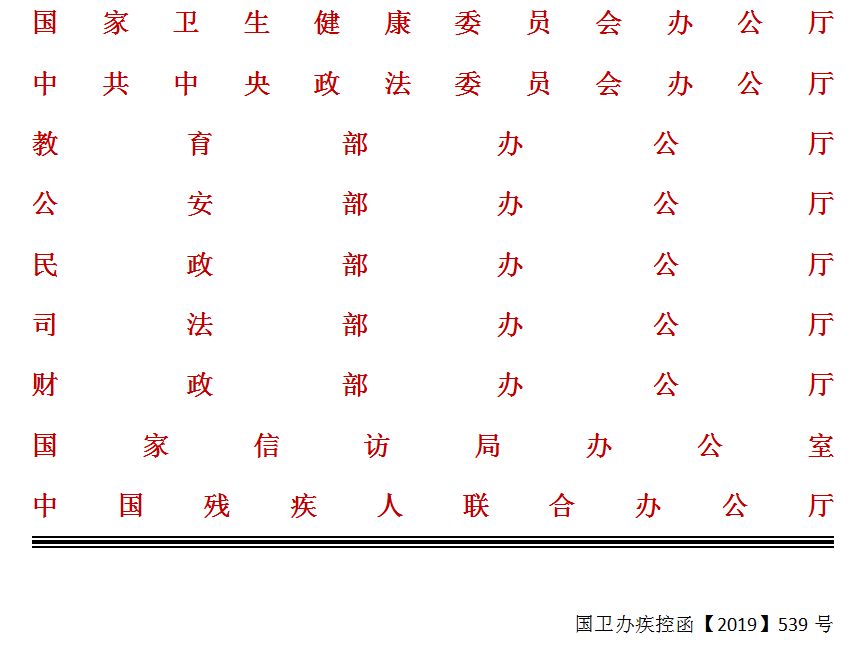 關(guān)于印發(fā)全國社會心理服務(wù)體系建設(shè)試點地區(qū)名單及2019年重點工作任務(wù)的通知 關(guān)于印發(fā)全國社會心理服務(wù)體系建設(shè)試點地區(qū)名單及2019年重點工作任務(wù)的通知