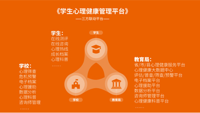 疫情下中小學(xué)開學(xué)復(fù)課心理服務(wù)方案