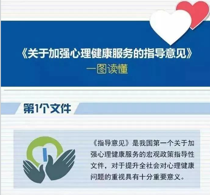 匯總：近年心理健康方面重要文件（三）（建議收藏）