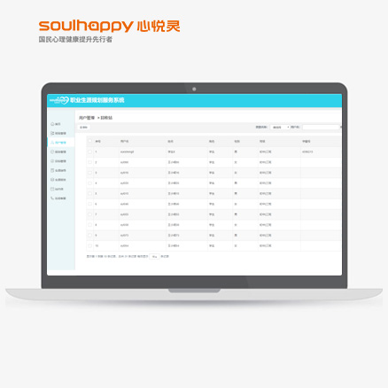 職業(yè)生涯規(guī)劃服務(wù)管理系統(tǒng) 職業(yè)生涯規(guī)劃服務(wù)管理系統(tǒng)