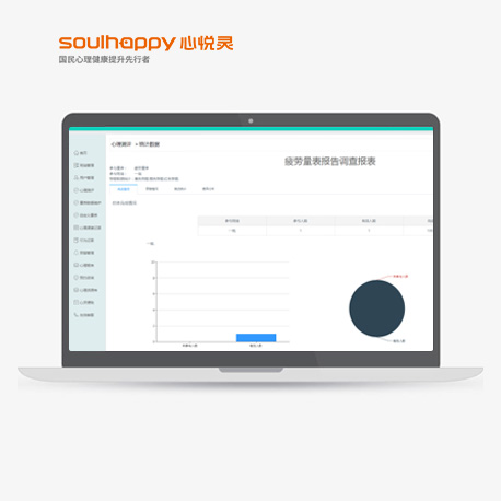 心理測評軟件系統(tǒng)(學(xué)生版) 心理測評軟件系統(tǒng)(學(xué)生版)